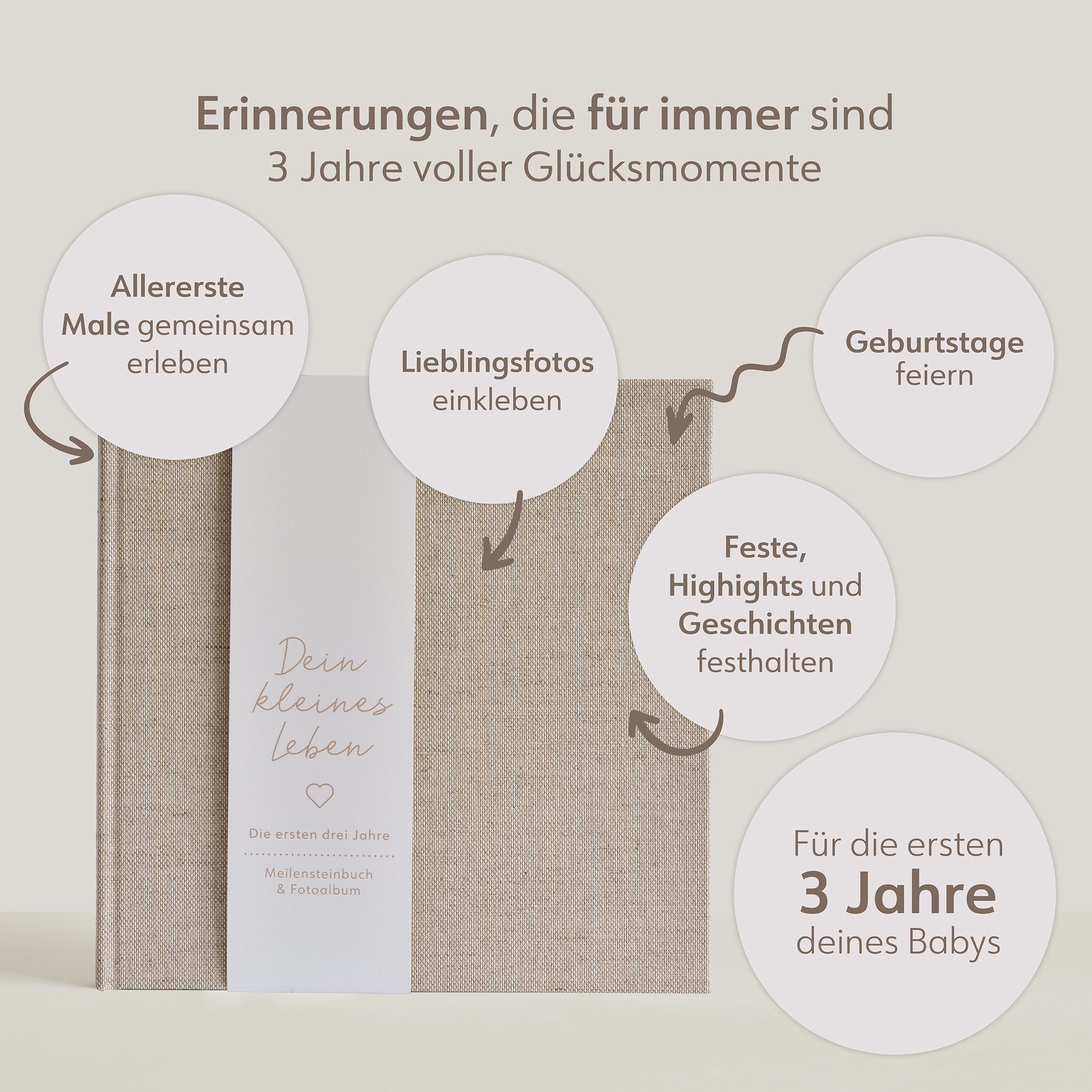 Babybuch aus Leinenstoff mit Papierbanderole mit der Aufschrift "Dein kleines Leben"